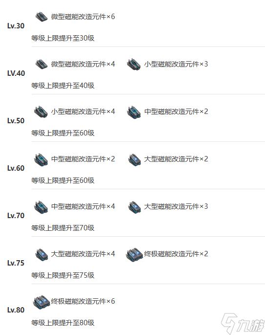 艾塔纪元熔火机体图鉴