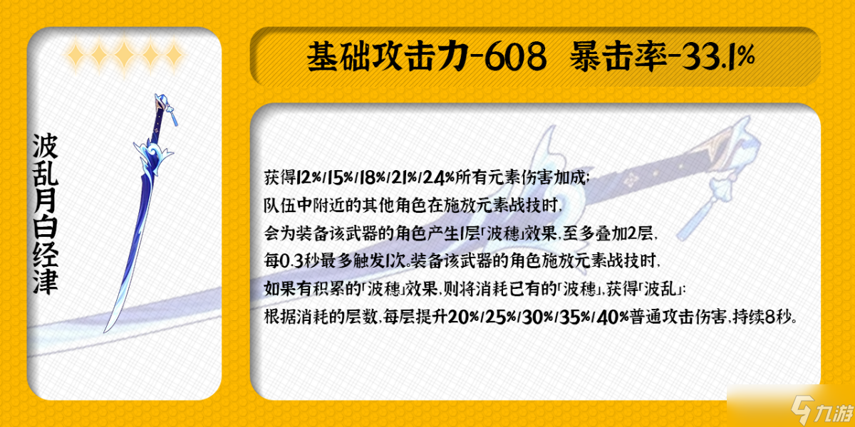 【原神】V4.5角色攻略 | 鸣雷的裁锦师——千织攻略