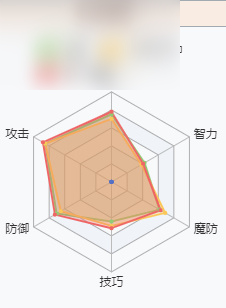 梦幻模拟战马修值得培养吗