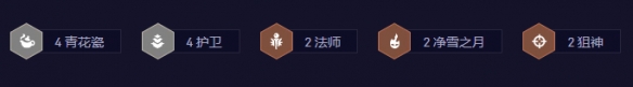 金铲铲之战s11青瓷寒冰阵容推荐 s11最强青瓷寒冰阵容装备搭配攻略