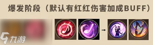 塔瑞斯世界吟游诗人攻略大全