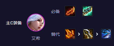 金鏟鏟之戰(zhàn)s11青瓷寒冰陣容怎么玩