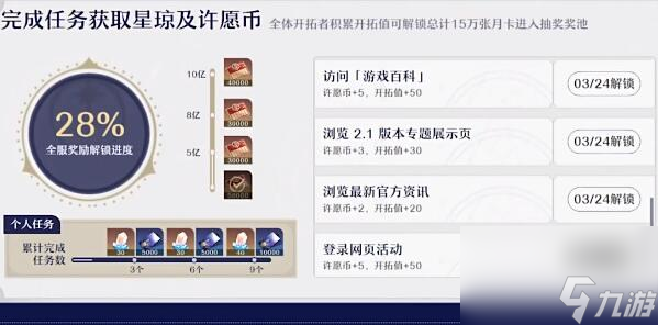 崩坏星穹铁道周年庆典之约活动攻略