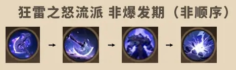 塔瑞斯世界蛮斗士攻略大全
