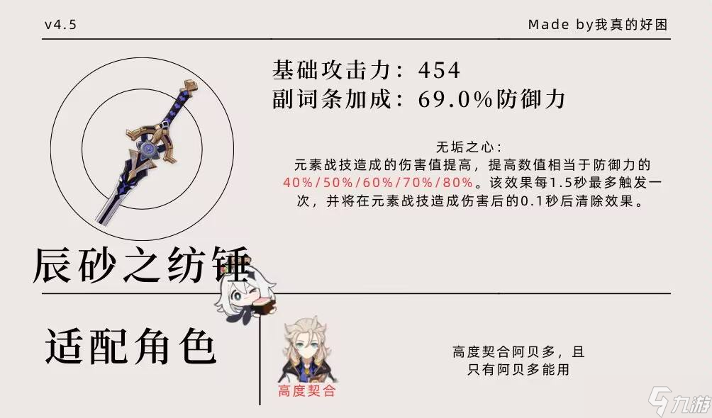 【原神】14把绝版活动武器一图看懂（新增魔法棒）