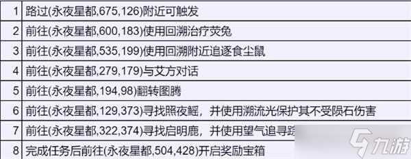 逆水寒手游1.3.1版本独珍装备获取大全一览