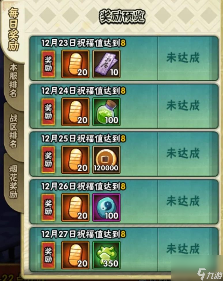 火影忍者680点券忍者有哪些（火影忍者手游活动攻略）