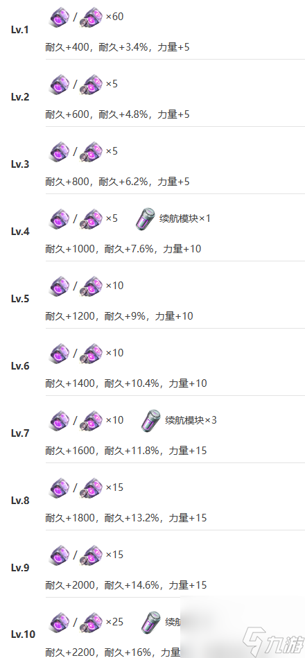 題目《艾塔紀(jì)元》銀蝠驅(qū)動(dòng)詳細(xì)解析機(jī)甲風(fēng)的魅力與戰(zhàn)斗實(shí)力