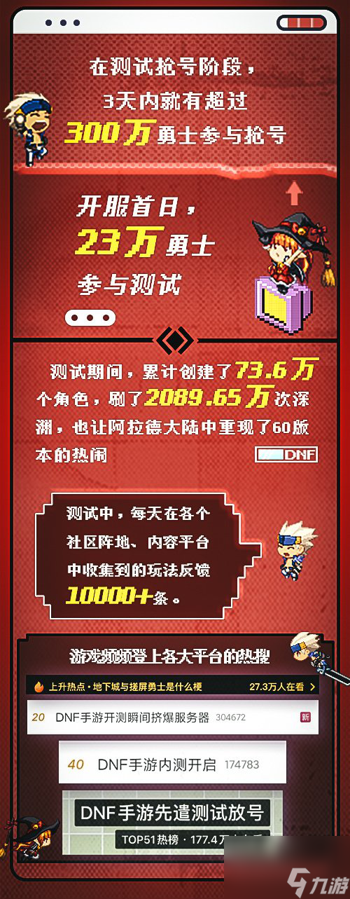 DNF手游官宣第二季度上线 DNF手游上线最新消息