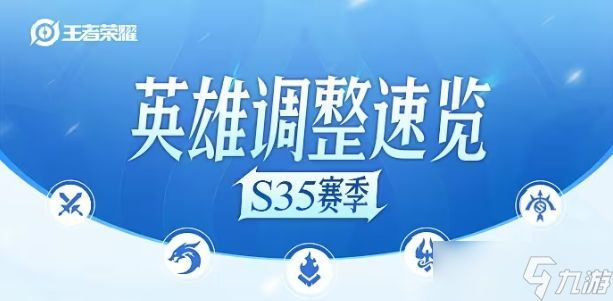 王者荣耀s35赛季英雄调整了什么