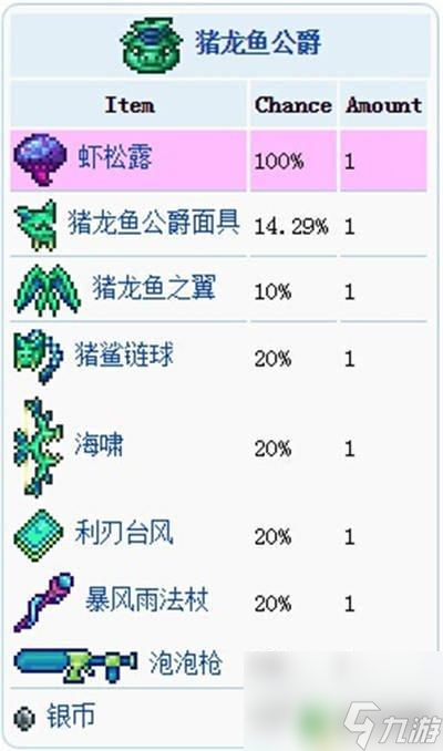 泰拉瑞亚宝藏袋每人 泰拉瑞亚宝藏袋掉落率