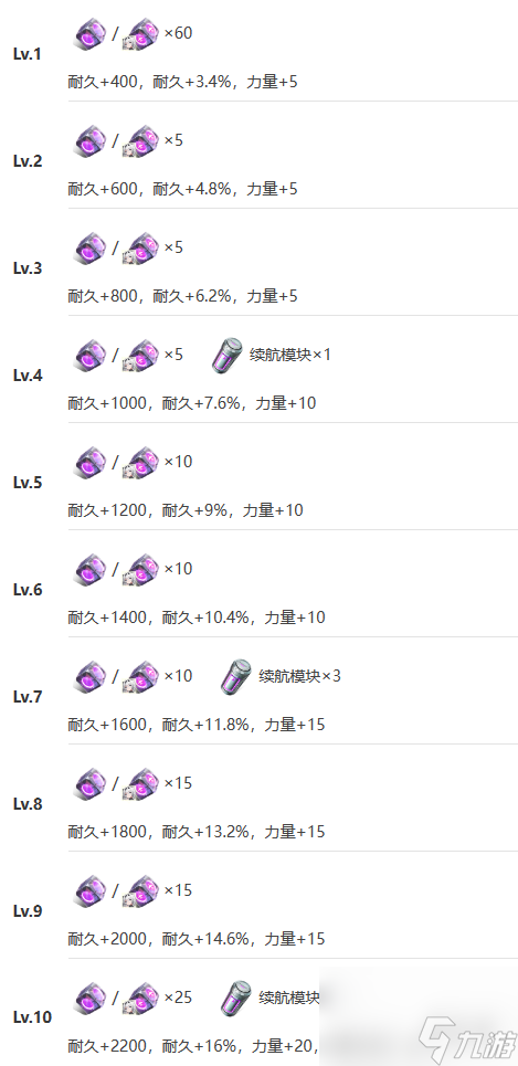 《艾塔紀(jì)元》龍卷IS機(jī)體圖鑒