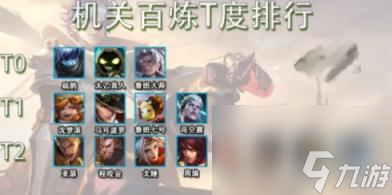 王者荣耀机关百炼最强英雄排行榜