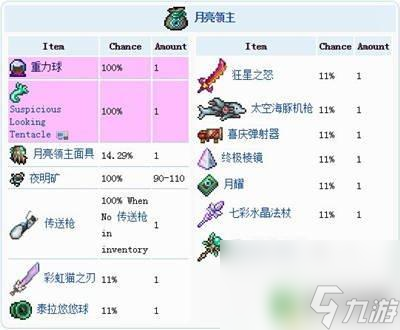 泰拉瑞亚宝藏袋每人 泰拉瑞亚宝藏袋掉落率