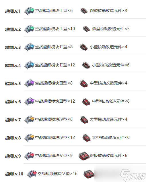 艾塔纪元猎狮机体图鉴