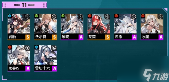 艾塔纪元公测节奏榜