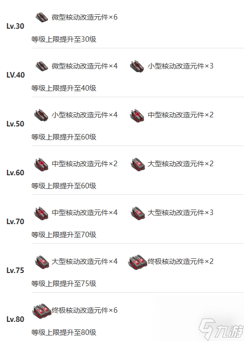 《艾塔纪元》黑森机体图鉴