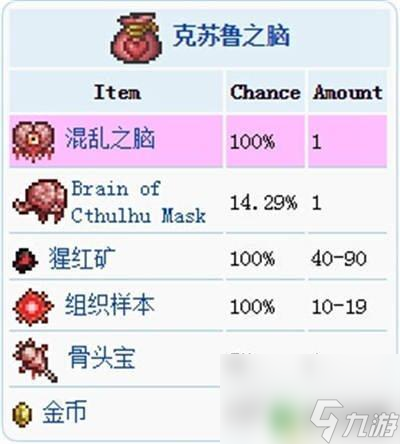 泰拉瑞亚宝藏袋每人 泰拉瑞亚宝藏袋掉落率