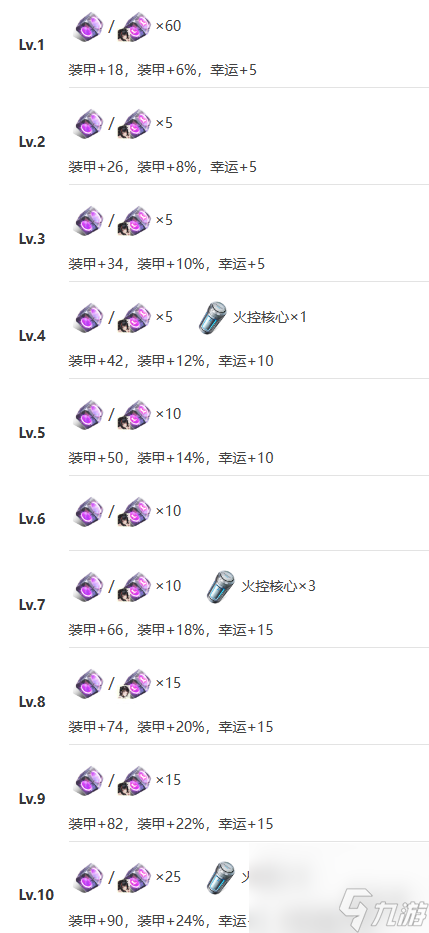 《艾塔纪元》裂空机体图鉴