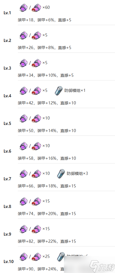 艾塔纪元虎彻·改机体图鉴