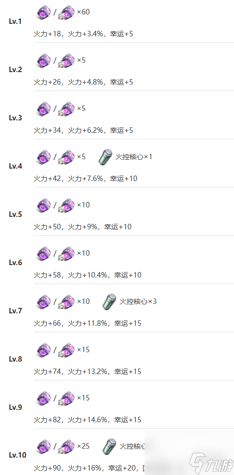 《艾塔纪元》龙卷IS机体图鉴