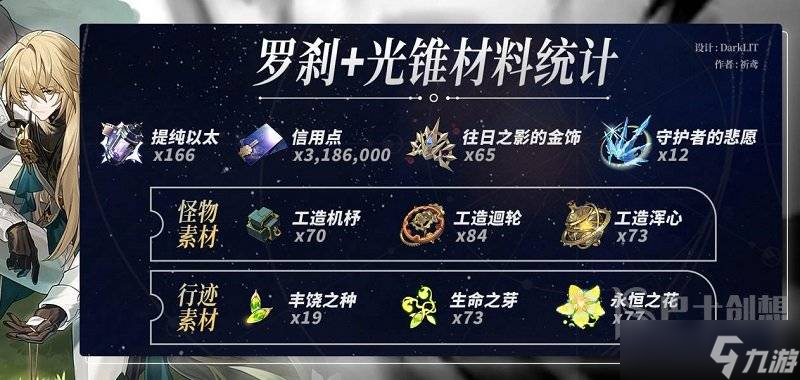 崩坏星穹铁道罗刹怎么培养 罗刹培养攻略