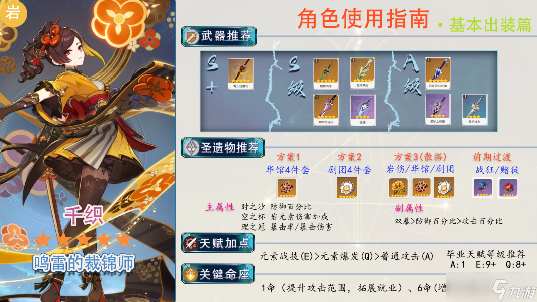 【<a id='link_pop' class='keyword-tag' href='https://www.9game.cn/yuanshen/'>原神</a>】v4.5角色攻略 |千织使用指南 | 角色全面解析，最强岩系副C来了