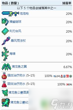 泰拉瑞亚攻略猪龙 泰拉瑞亚猪龙鱼公爵打法