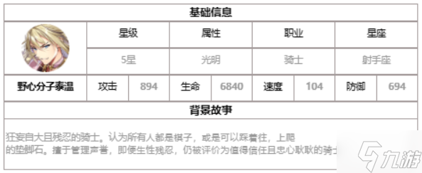 第七史詩野心分子泰溫厲害嗎-野心分子泰溫屬性及強(qiáng)度解析