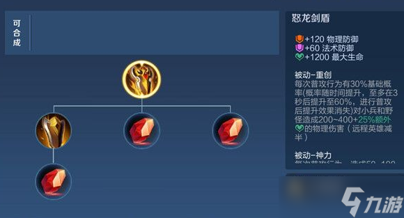王者荣耀新赛季怒龙剑盾适合英雄推荐