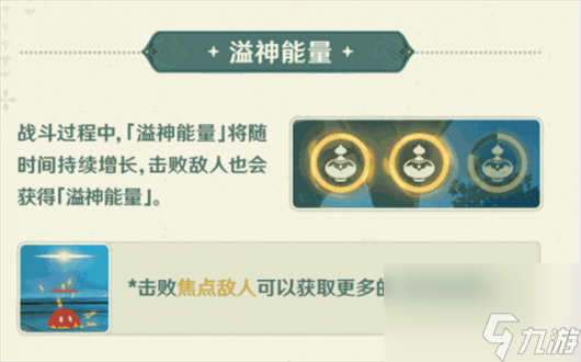 原神4.5弘辯的溢神效應活動怎么玩?原神4.5弘辯的溢神效應攻略