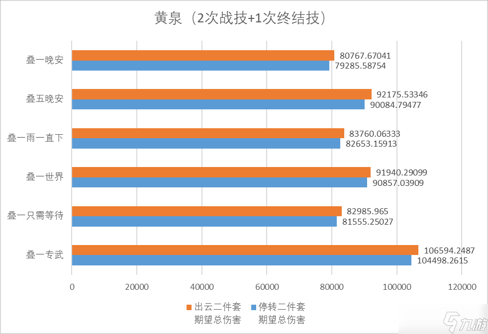 崩坏星穹铁道2.1新增位面饰品怎么样