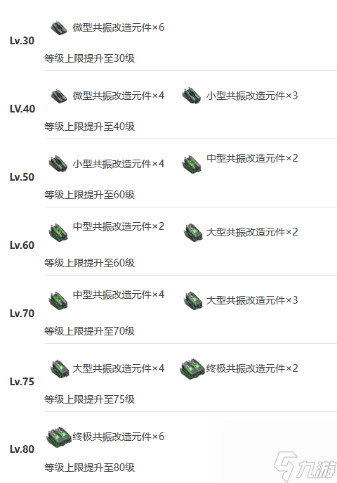 艾塔紀(jì)元白鷹機(jī)體詳解與實(shí)戰(zhàn)攻略指南