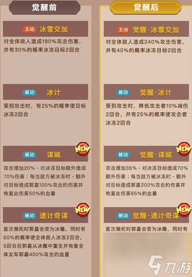 咸鱼之王3.22更新公告：新版郭嘉上线