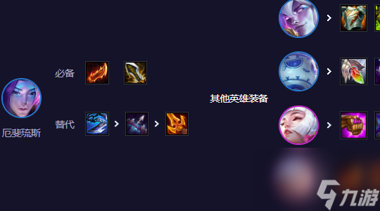 云顶之弈莲华亚飞怎么玩