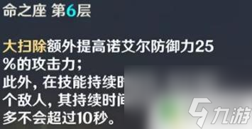 原神厲害火元素 原神各元素四星角色評(píng)價(jià)