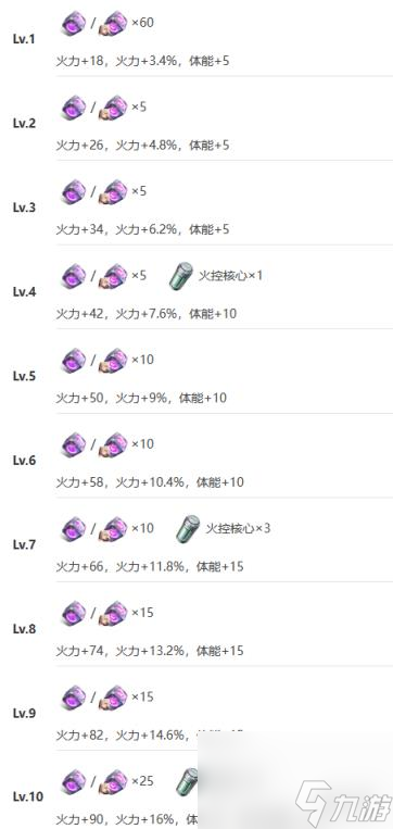 艾塔纪元拉姆斯机体图鉴