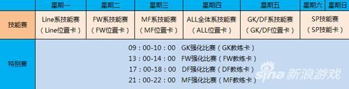 實況哫球2013技能卡怎么用（實況俱樂部技能卡）