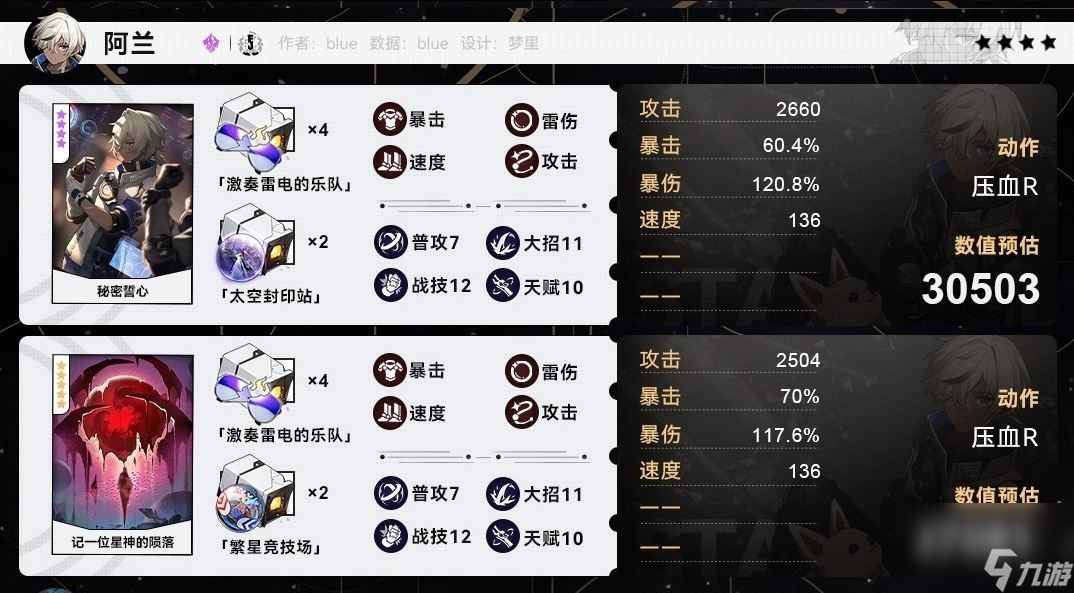 崩坏星穹铁道阿兰毕业面板解析