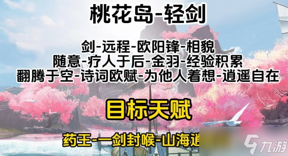 《射雕》各个门派职业天赋选择介绍