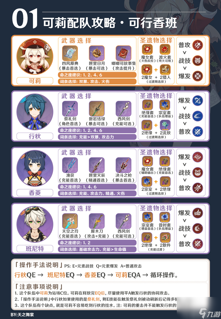 原神4.5版本可莉隊伍怎么搭配