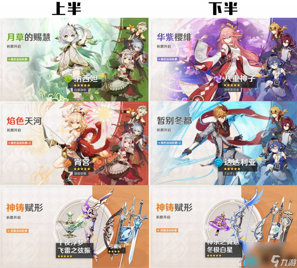 原神2.6版本up池角色四星匯總