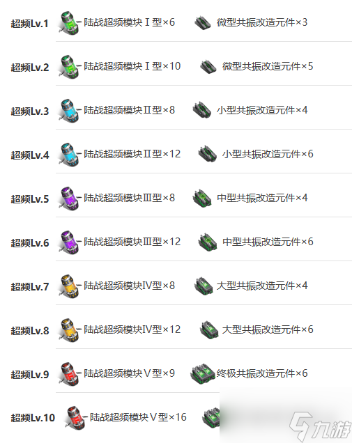《艾塔纪元》拉姆斯机体图鉴