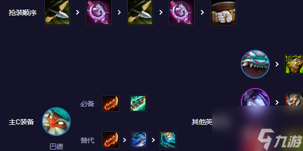 云顶之弈s11剪纸巴德怎么玩