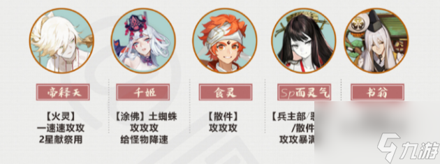 阴阳师三途轮回最强阵容搭配攻略？阴阳师攻略详解