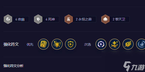 云顶之弈S11夜幽永恩阵容深度解析与实战指南