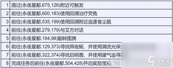 逆水寒手游独珍树间妒灵带怎么获取 获取方法