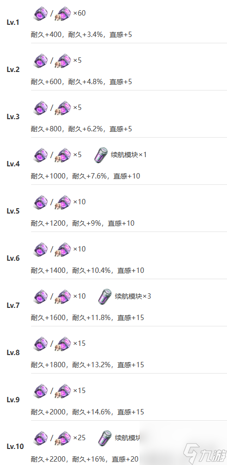 《艾塔纪元》斯翠克机体图鉴