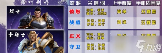 塔瑞斯世界哪个职业输出最高
