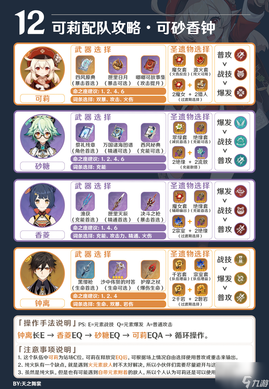 原神4.5版本可莉隊伍怎么搭配